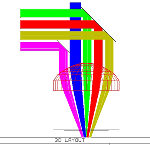 Collimated Diodes